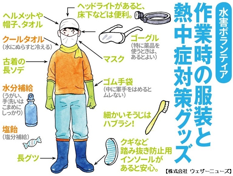 水害ボランティア　作業時の服装と熱中症対策グッズ