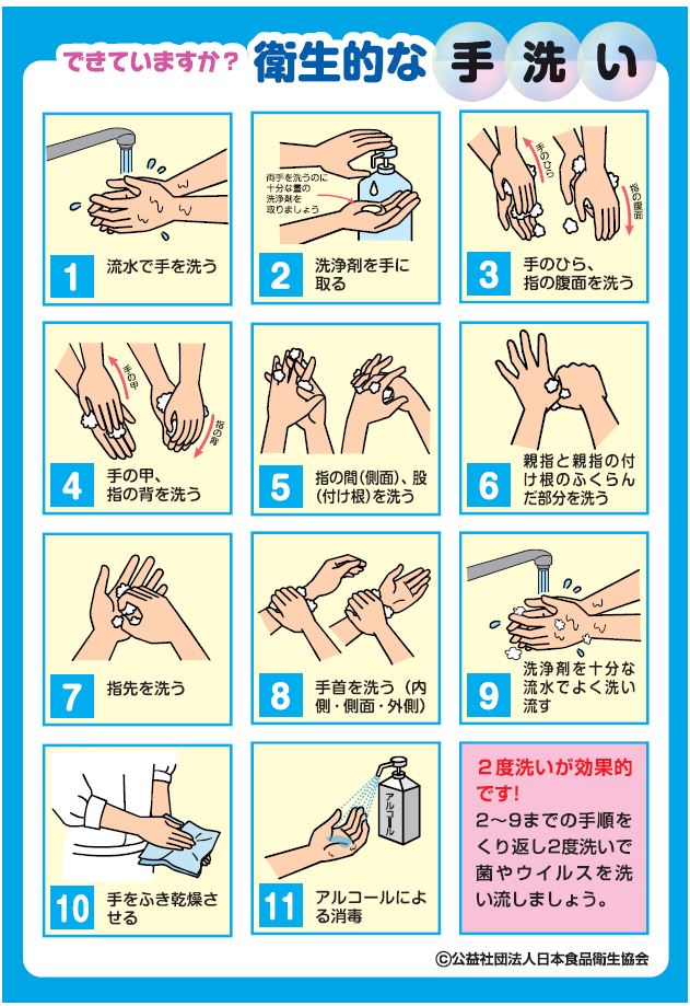 衛生的な手洗い