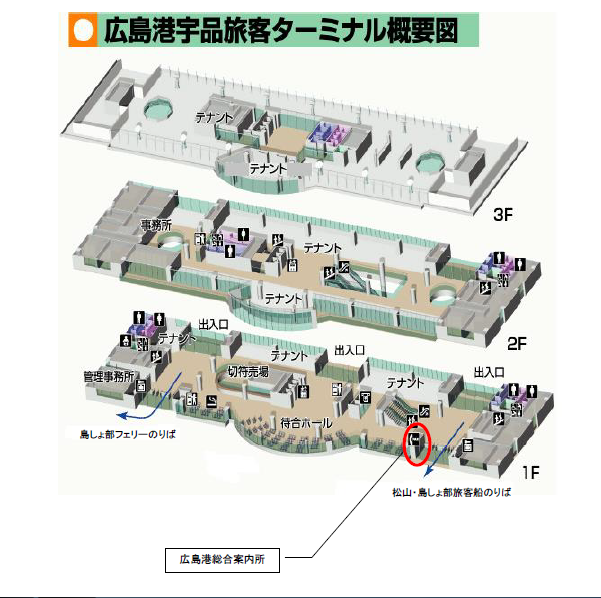 広島港宇品旅客ターミナルの画像