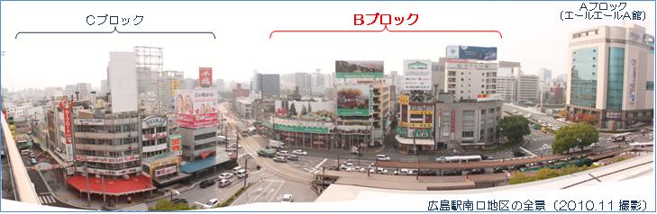 広島駅南口地区の現況写真（2010年11月撮影）