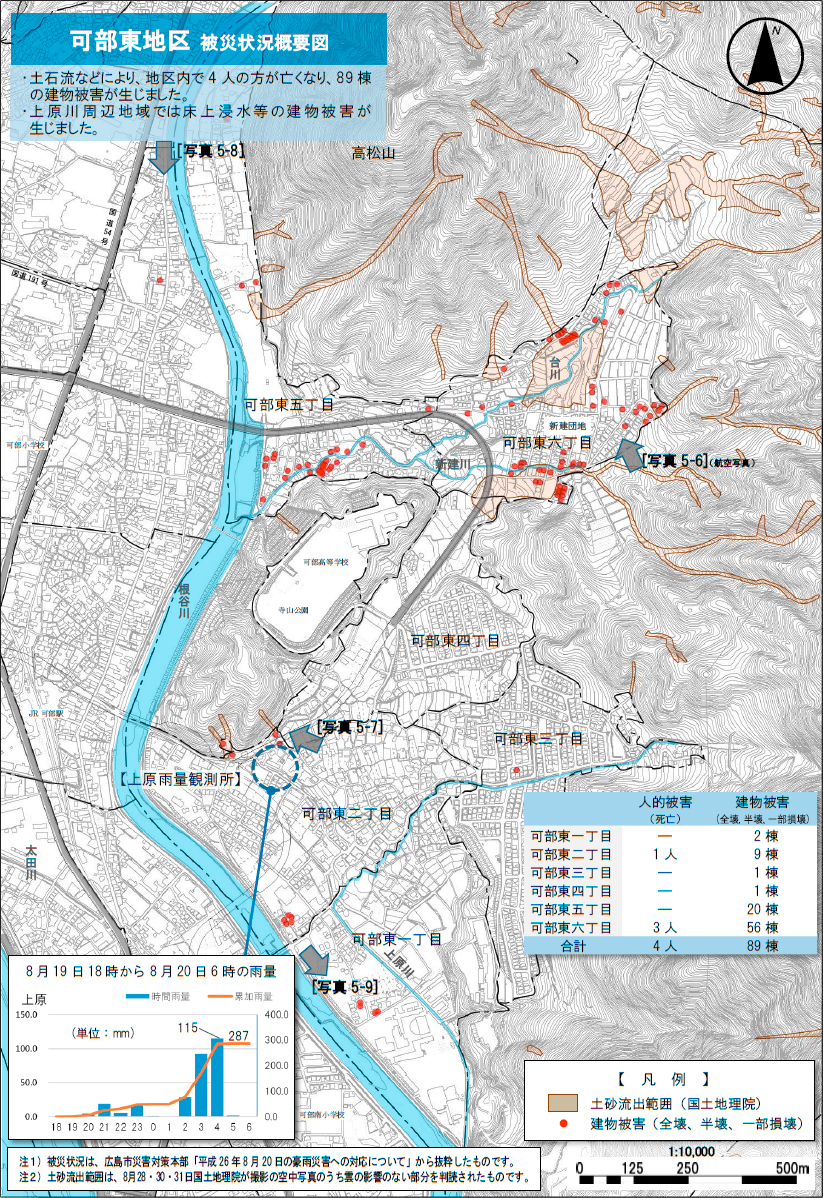 可部東地区の8月19日18時から8月20日6時の雨量、土砂流出範囲と建物被害を示した被災状況の概要図