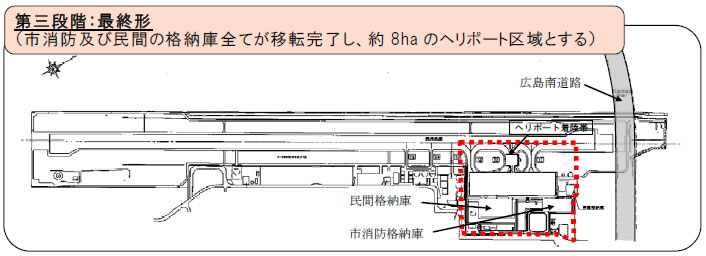 キ.広島ヘリポート区域の段階的縮小の画像5