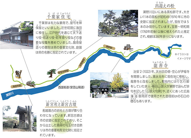 広島市広報紙 市民と市政 8月1日号 安芸区