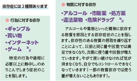 広島市広報紙 市民と市政 3月15日号 依存症かも と思ったら一人で悩まず相談を