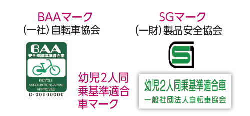 広島市広報紙 市民と市政 7月1日号 自転車の安全利用の促進