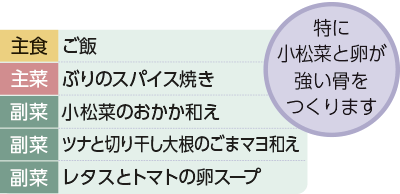 図:「主食・主菜・副菜」献立