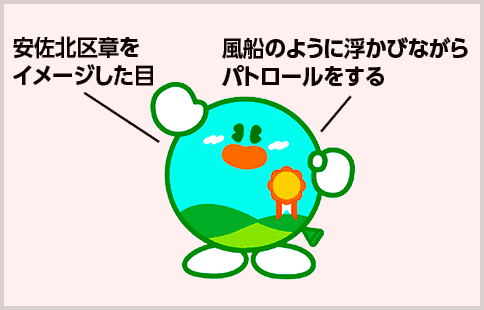 あさきたくん　安佐北区章をイメージした目　風船のように浮かびながらパトロールをする