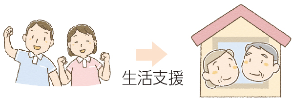 生活支援のイラスト